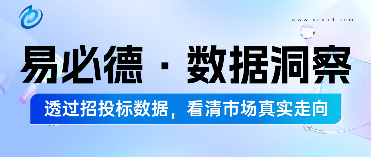 易必德招投标数据洞察