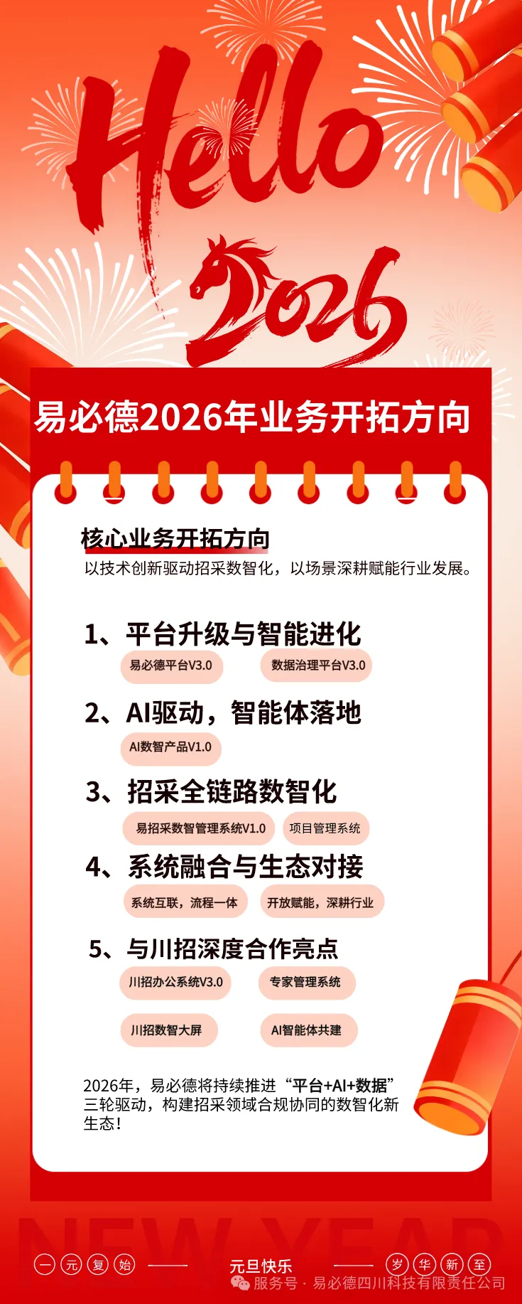 易必德2026年业务开拓方向前瞻