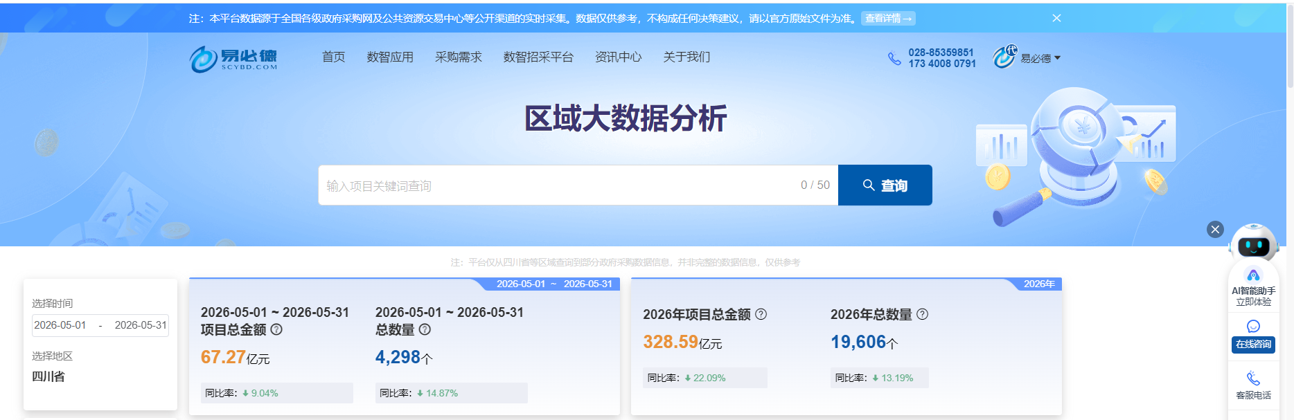 易必德区域大数据分析工具
