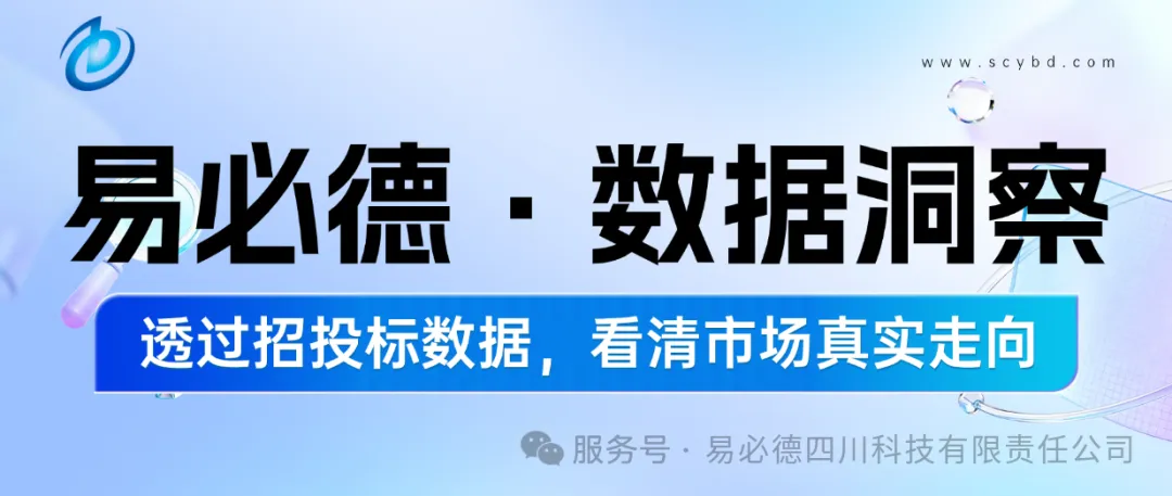 易必德数据洞察系统